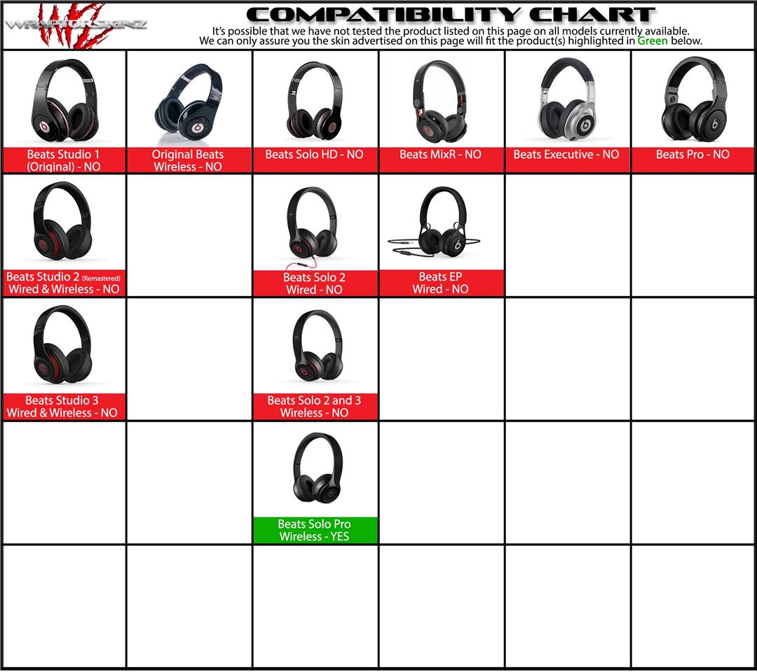 Beats Solo Pro Skins Smooth Fades Bronze Black WraptorSkinz